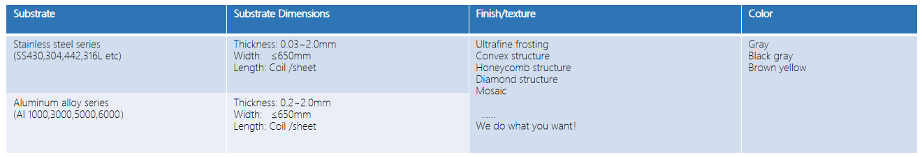 非凡娱乐-科技赋能场景,让娱乐更有趣!