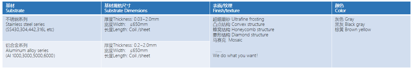 非凡娱乐-科技赋能场景,让娱乐更有趣!