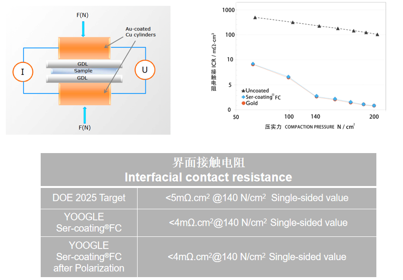 非凡娱乐-科技赋能场景,让娱乐更有趣!