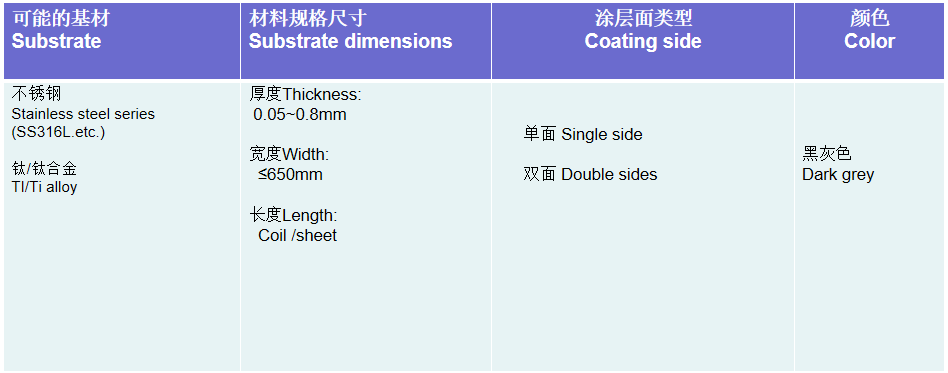 非凡娱乐-科技赋能场景,让娱乐更有趣!