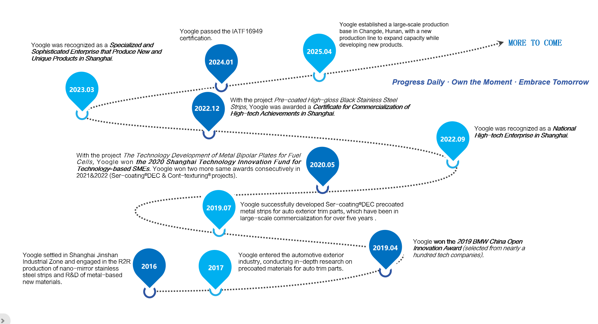 非凡娱乐-科技赋能场景,让娱乐更有趣!